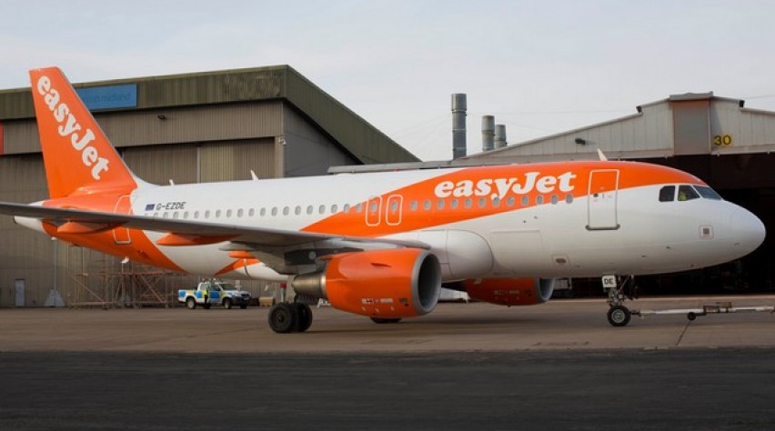 easyjet, livery, kleurenschema, airbus