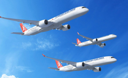 Turkish Airlines A350 A321neo