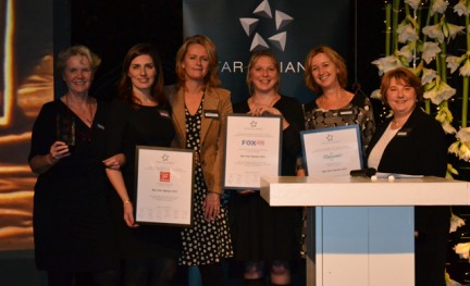 Star Alliance Awards 2016